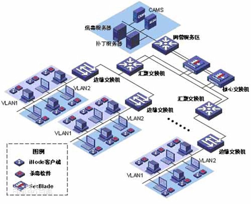 深圳软件公司的崛起：科技与创新的双重奏